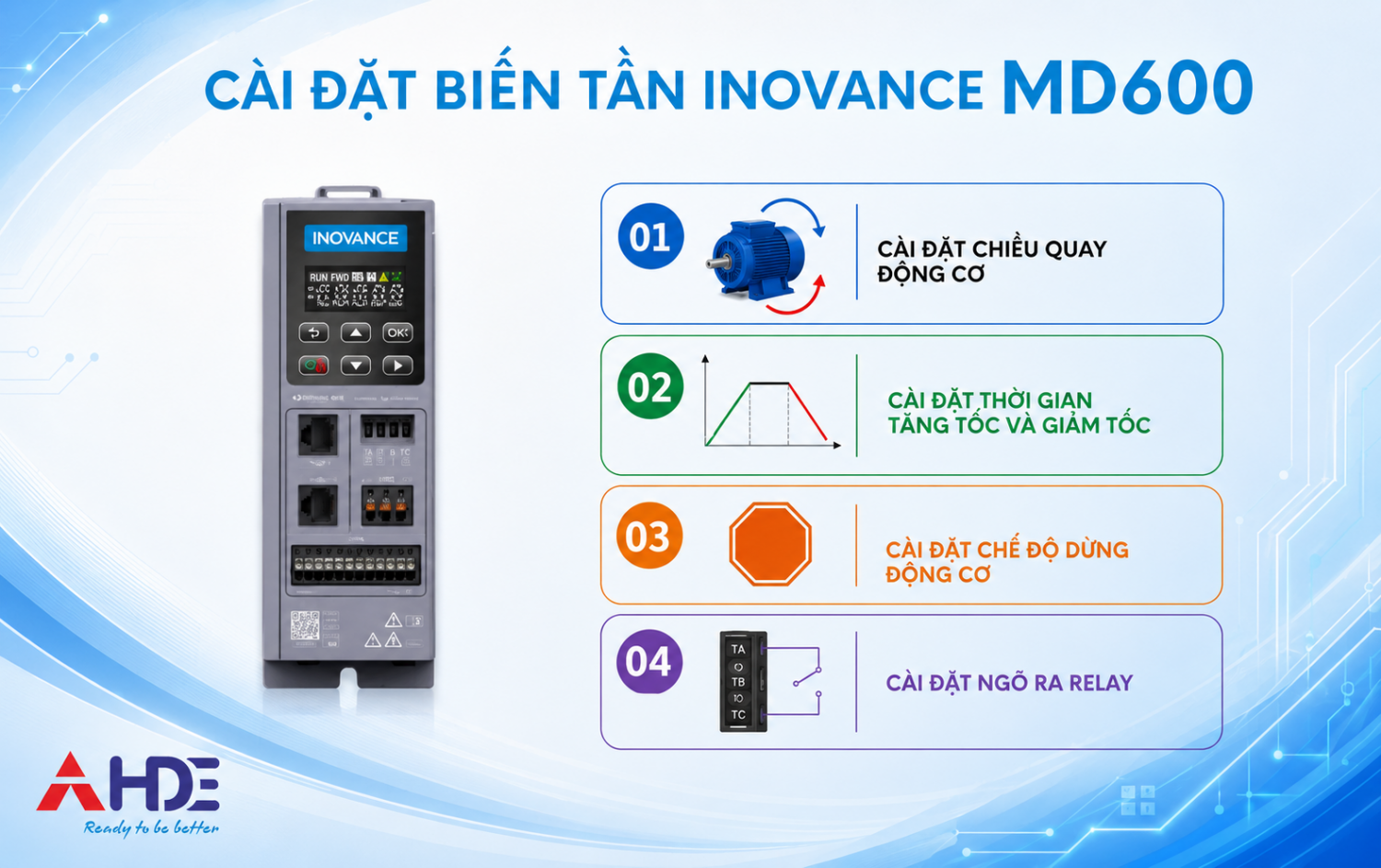 Cai dat bien tan Inovance MD600 2