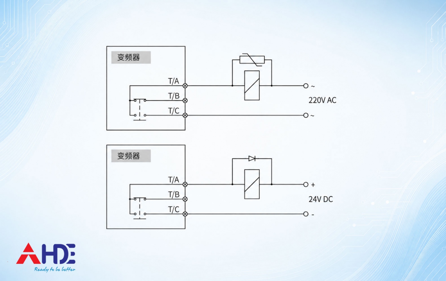 Huong dan su dung bien tan Inovance MD61010