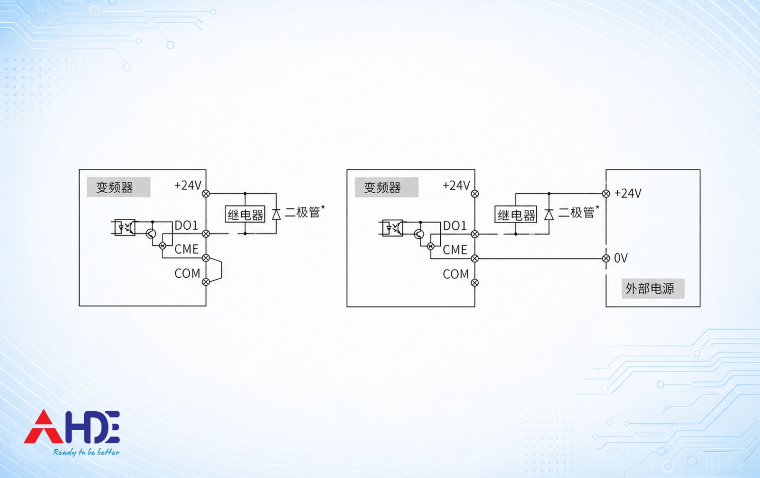 Huong dan su dung bien tan Inovance MD6109